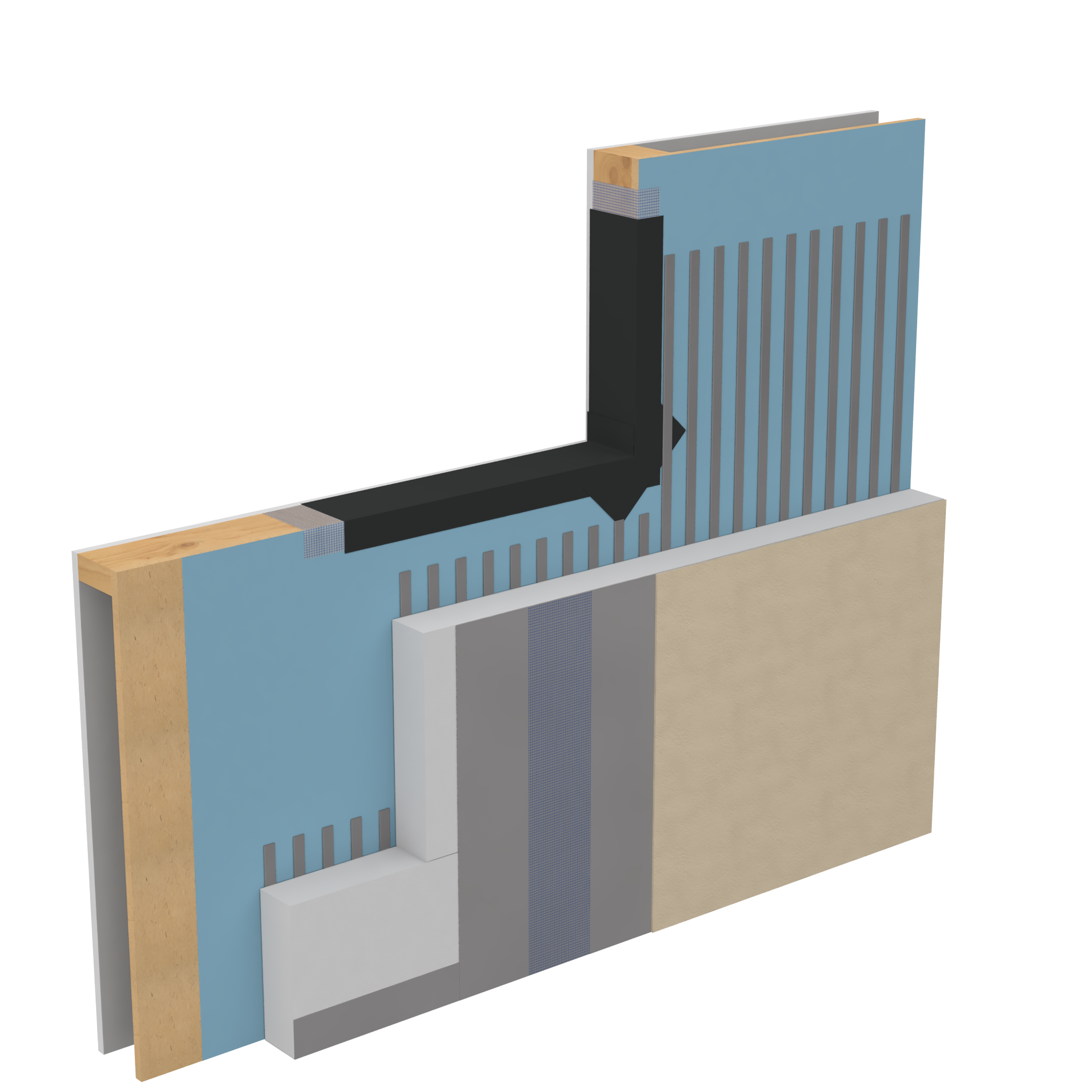 Outsulation® RMD